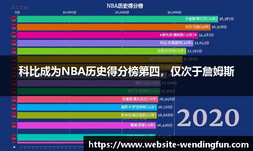 问鼎娱乐官网
